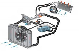 HD Охладителна система